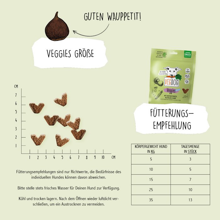 Vegdog Veggies Huidverzorging 125 g