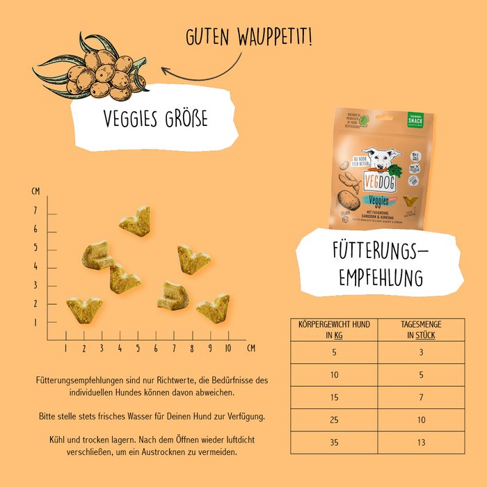 Vegdog Veggies Immuun 125 g